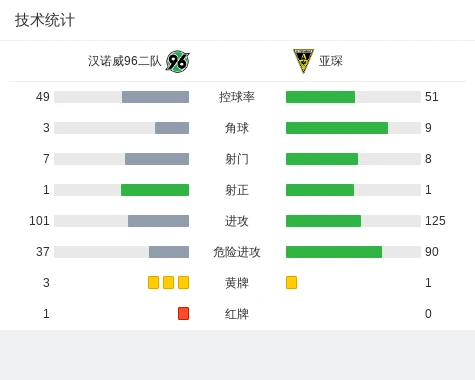 如何利用防守训练提升比赛中的自信心_1